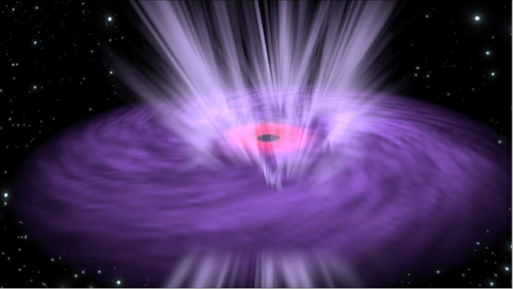 Figure 98: Artist impression illustrating a supermassive black hole with X-ray emission emanating from its inner region (pink) and ultrafast winds streaming from the surrounding disk (purple), image credit: ESA