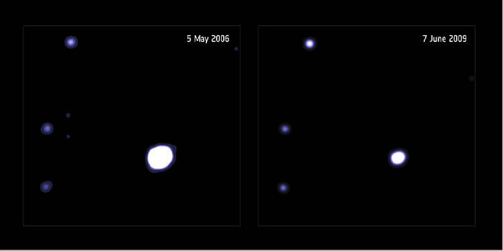 Figure 80: .XMM-Newton view of intermediate-mass black hole candidate. The X-ray source 3XMM J215022.4-055108, viewed with ESA’s XMM-Newton X-ray space observatory in 2006 (left) and 2009 (right), image credit: ESA/XMM-Newton; D. Lin et al (University of New Hampshire, USA); Acknowledgement: NASA/CXC