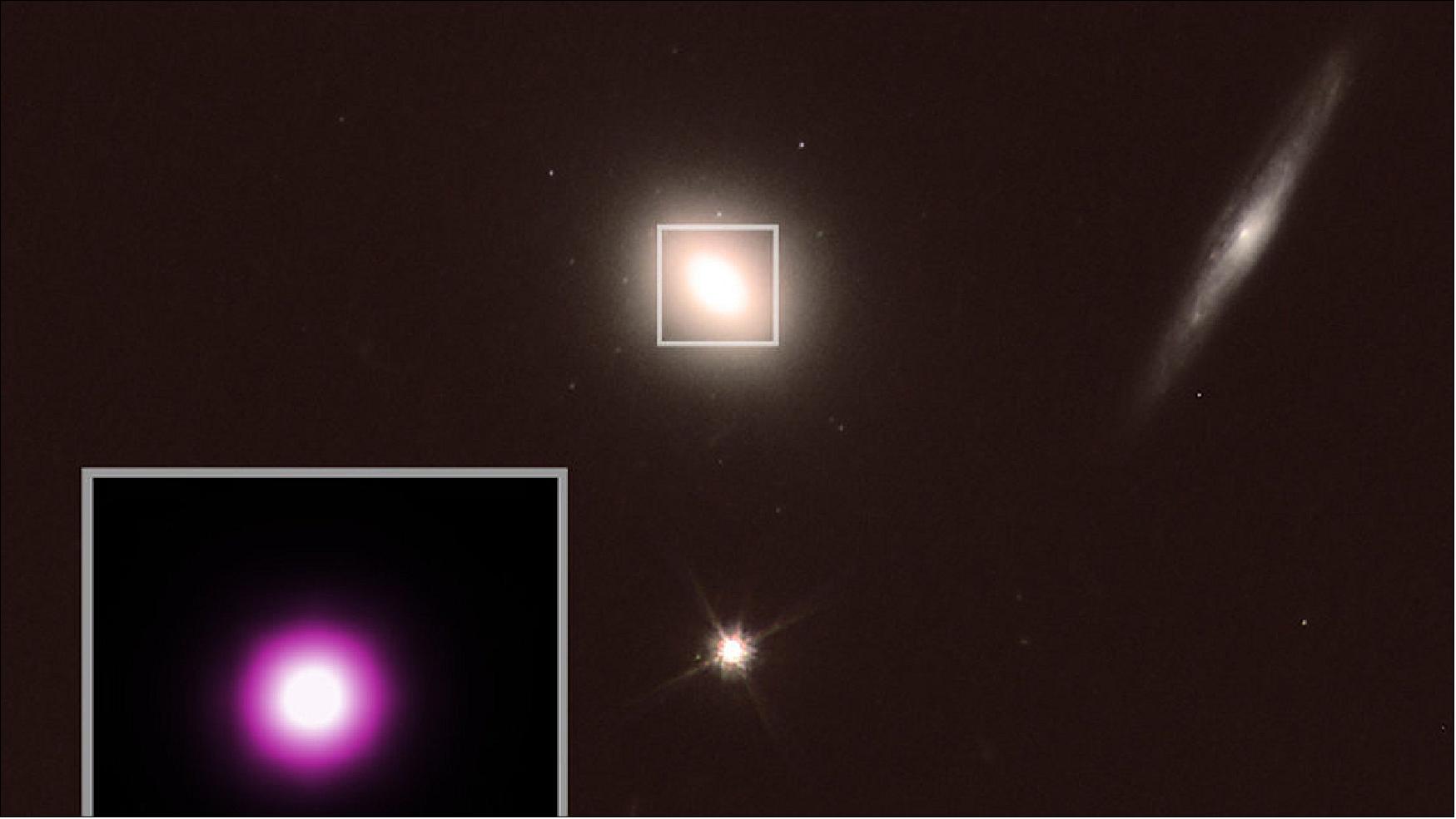 Figure 67: The host galaxy of ASASSN-14li, a black hole devouring a star, as observed by the NASA/ESA Hubble Space Telescope in optical wavelengths. The insert in the lower left shows the X-ray view obtained by NASA’s Chandra observatory. Observations of ASASSN-14li have revealed an exceptionally bright and stable signal that oscillated over a period of 131 seconds for a long time: 450 days. By combining this with information about the black hole’s mass and size, the astronomers found that the hole must be spinning rapidly – at more than 50% of the speed of light – and that the signal came from its innermost regions (image credit: X-ray: NASA/CXC/MIT/D. Pasham et al; Optical: HST/STScI/I. Arcavi)