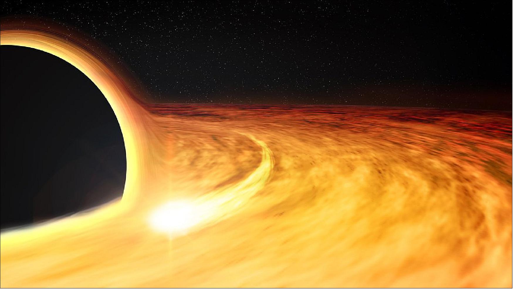 Figure 66: This artist's impression shows hot gas orbiting in a disc around a rapidly-spinning black hole. The elongated spot depicts an X-ray-bright region in the disc, which allows the spin of the black hole to be estimated. Studying the black hole devouring a star known as ASASSN-14li with ESA's XMM-Newton space observatory and NASA’s Chandra and Swift X-ray observatories, a team of astronomers has discovered an exceptionally bright and stable signal that allowed them to determine the black hole’s spin rate (image credit: NASA/CXC/M. Weiss)