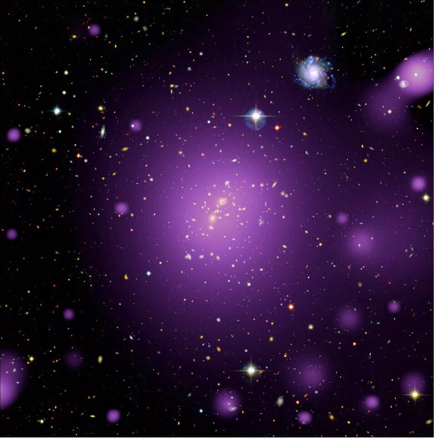 Figure 37: Astronomers using ESA’s XMM-Newton space observatory have captured the X-ray glow (shown here in purple) emitted by the hot gas that pervades the galaxy cluster XLSSC006. The cluster is home to a few hundreds of galaxies, large amounts of diffuse, X-ray bright gas, and even larger amounts of dark matter, with a total mass equivalent to some 500 trillion solar masses. Because of its distance from us, we are seeing this galaxy cluster as it was when the Universe was only about nine billion years old (image credit: ESA/XMM-Newton (X-rays); CFHT-LS (optical); XXL Survey)