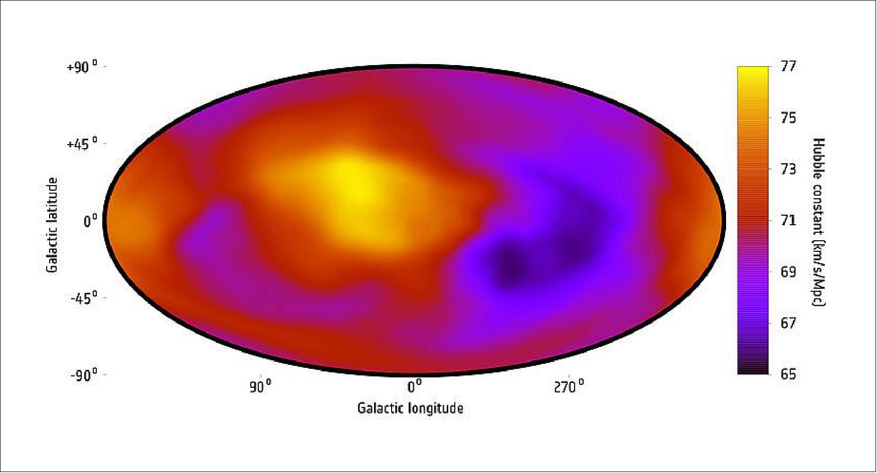 Figure 36: Cosmic expansion measured across the sky. A map showing the rate of expansion of the universe in different directions across the sky based on data from ESA's XMM-Newton, NASA's Chandra and the German-led ROSAT X-ray observatories (image credit: K. Migkas et al. 2020, CC BY-SA 3.0 IGO)