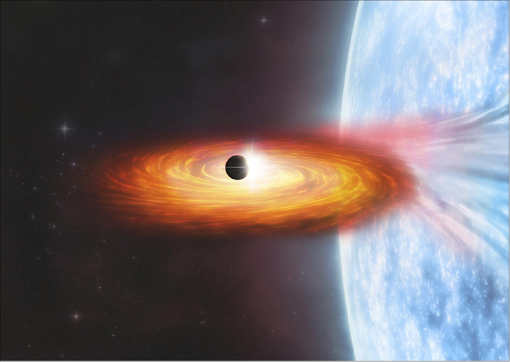 Figure 18: Illustration of X-ray binary with possible planet. Astronomers detected the temporary dimming of X-rays from a system where a massive star is in orbit around a neutron star or black hole (shown in the artist's illustration). This dimming is interpreted as being a planet that passed in front of an X-ray source around the neutron star or black hole (image credit: NASA/CXC/M. Weiss)
