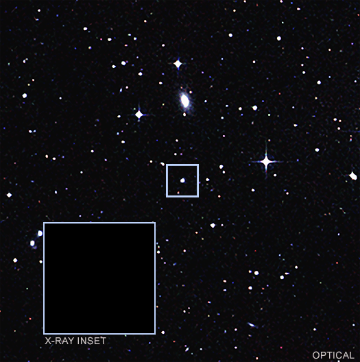 Figure 53: Optical and X-ray view of active galaxy GSN 069. The main panel of this graphic is a visible light image taken by the DSS (Digitized Sky Survey) around the galaxy known as GSN 069. The inset gives a time-lapse of data taken by NASA’s Chandra X-ray observatory over a period of about 20 hours on 14 and 15 February 2019. The sequence loops over again to show how the X-ray brightness of the source in the center of GSN 069 regularly changes dramatically over that span (image credit: X-ray: NASA/CXO/CSIC-INTA/G. Miniutti et al.; Optical: DSS)