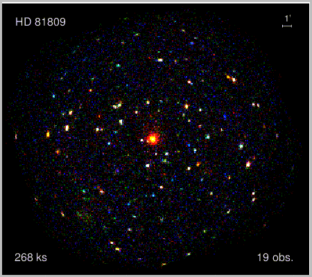 Figure 76: Nineteen superimposed XMM-Newton observations of the same sky region. This corresponds to an exposure time of more than three days (image credit: AIP)